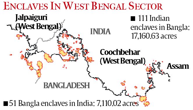 西孟加拉邦北方的Cooch Behar 區，為印度與孟加拉飛地主要散佈的區域。http://www.c4learn.com/current-events/1974-land-border-agreement-between-india-and-bangladesh-came-into-effect/