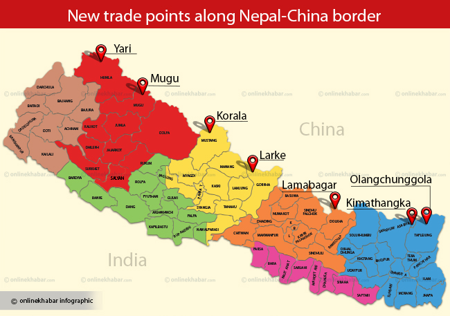 New-Trade-Points-along-Nepal-China-Border